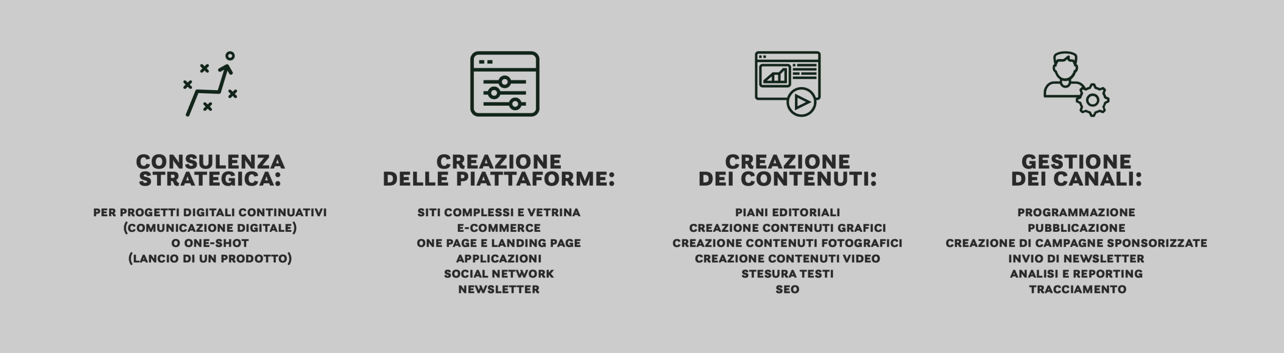 Direzione creativa digitale: il brand vive online